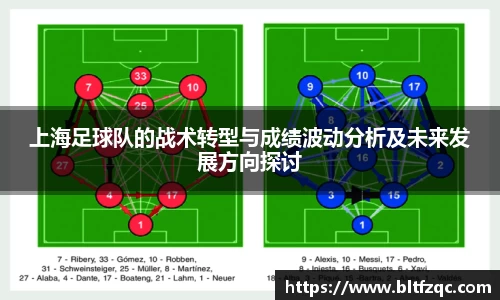 上海足球队的战术转型与成绩波动分析及未来发展方向探讨